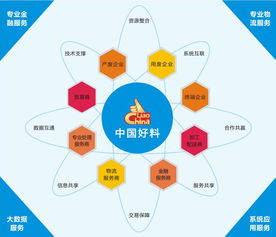 資源有限，循環(huán)無限 大數(shù)據(jù)服務驅(qū)動的商業(yè)創(chuàng)新與環(huán)境責任