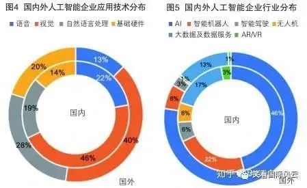谷歌前CEO警示 大數(shù)據(jù)服務時代，美國科技優(yōu)勢面臨最危險時刻