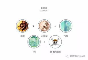 動漫元素賦能餐飲 以品牌設計引領產業融合新航道